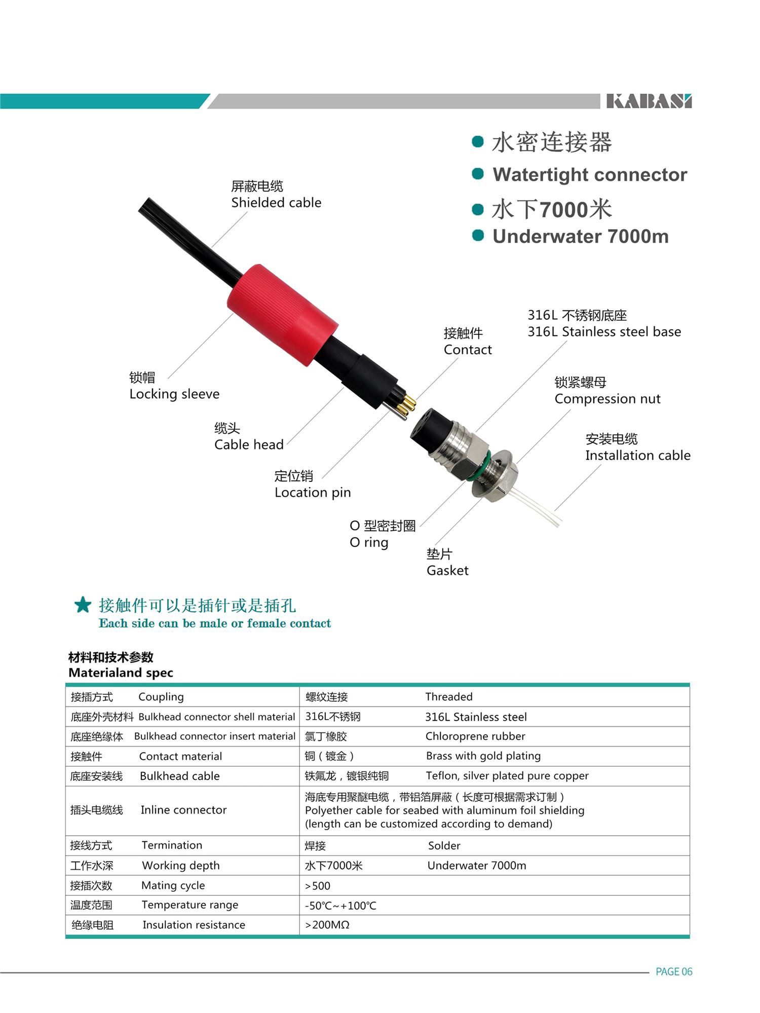 product-1-1